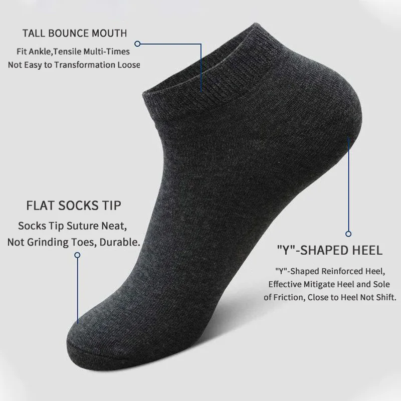 5 Pairs Unisex Casual Plain Co – No Show Sock Women Bewertung und Preis