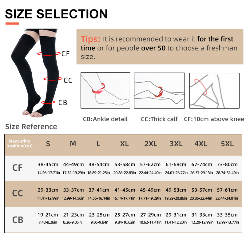 1Pair Thigh High Open Toe Medi – Compression Sock Medical Bewertung und Preis