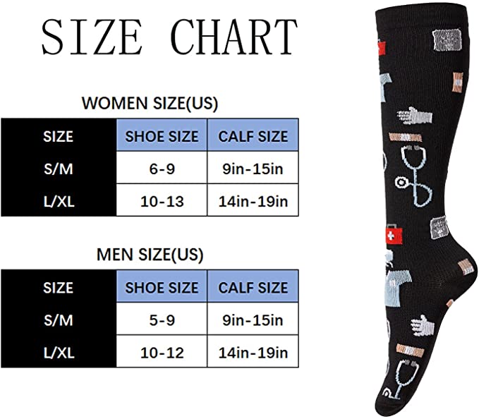Compression Socks 20-30 Mmhg R – Compression Sock Medical Bewertung und Preis