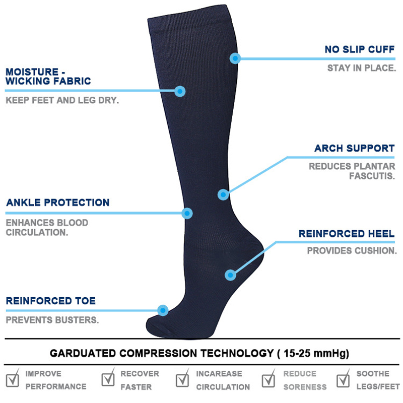 Unisex Anti-Fatigue Varicose V – Compression Sock Medical Bewertung und Preis