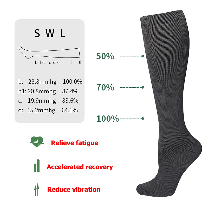 Unisex Anti-Fatigue Varicose V – Compression Sock Medical Bewertung und Preis