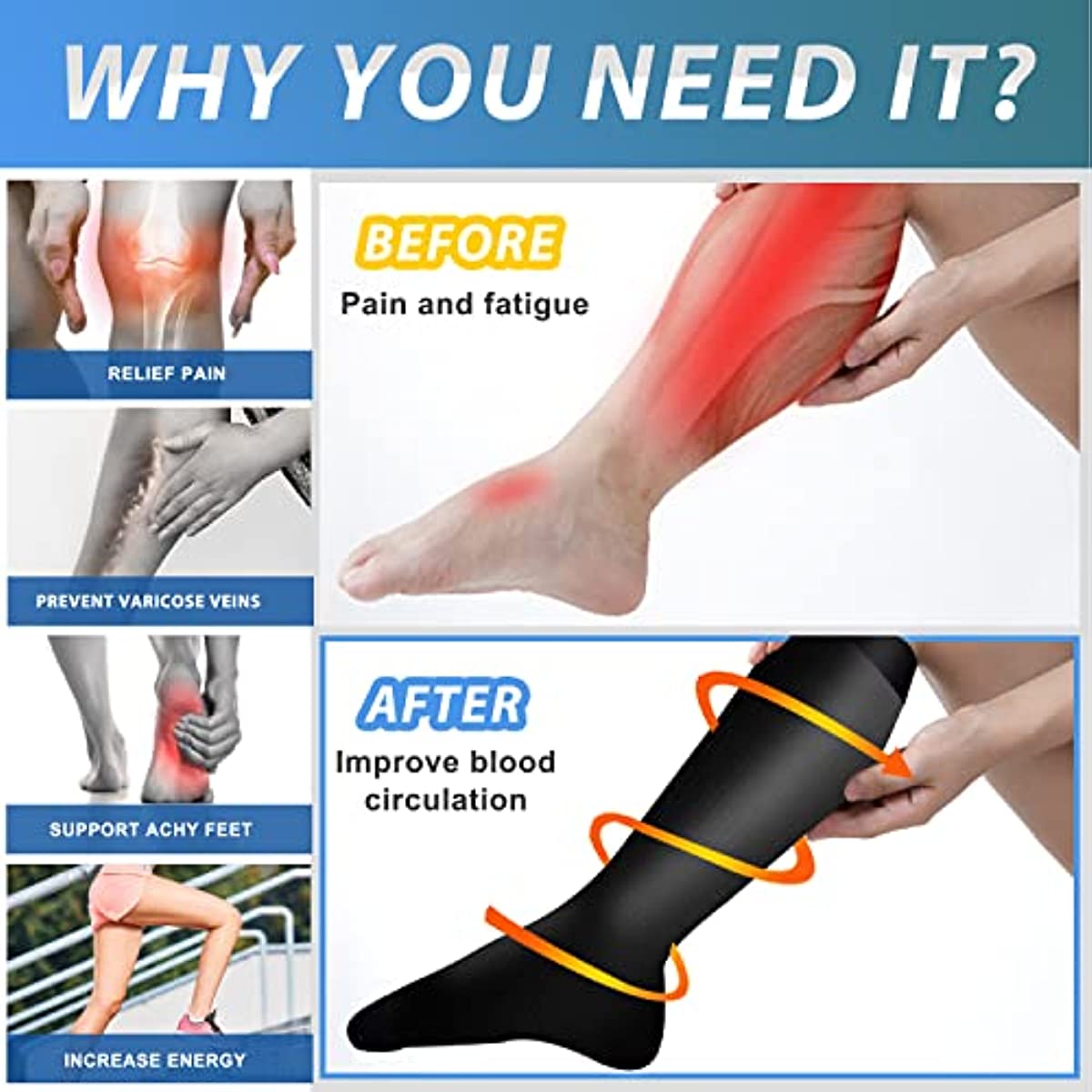 7 Pair Compression Socks Women – Compression Sock Medical Bewertung und Preis