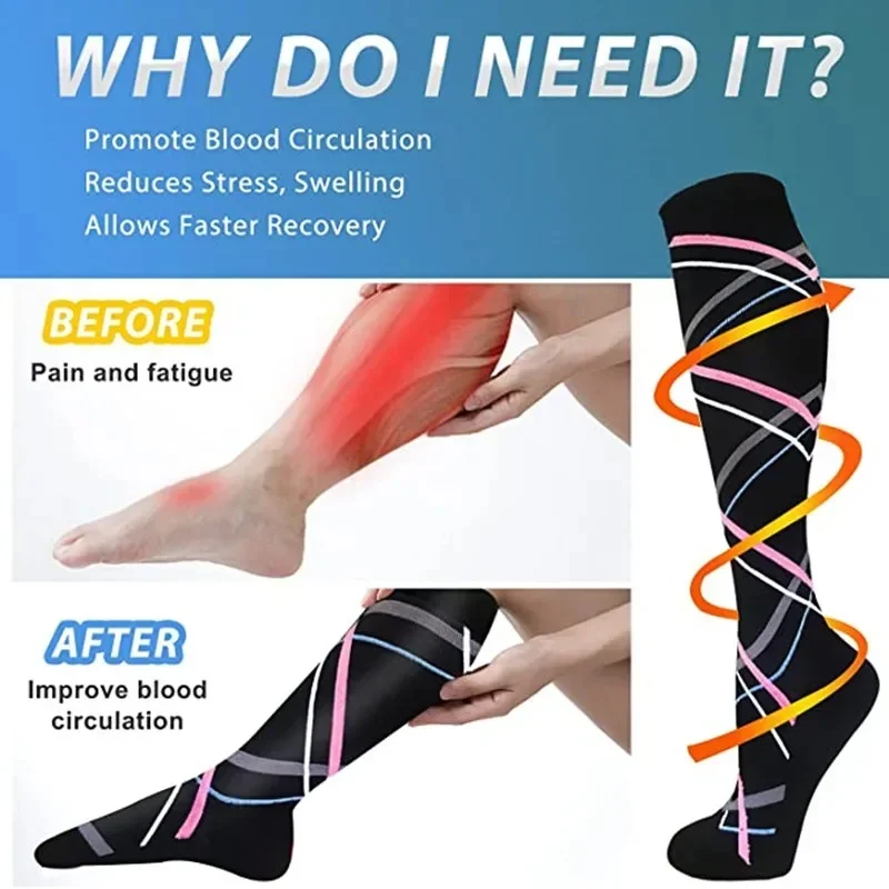 Unisex Compression Socks for M – Compression Sock Medical Bewertung und Preis