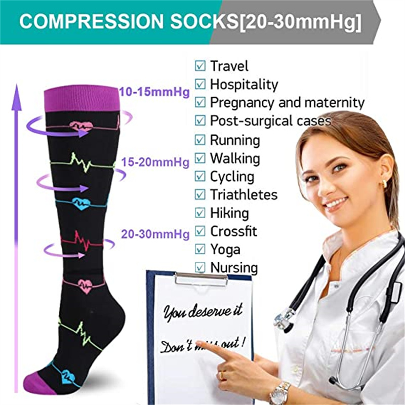 Unisex Compression Socks for M – Compression Sock Medical Bewertung und Preis